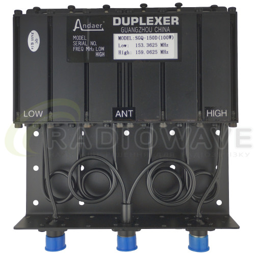 Фото: Andaer Дуплексер Andaer SGQ-150D 100 Вт