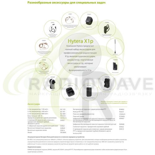 Фото: Hytera Професійна цифрова портативна рація Hytera X1p UHF