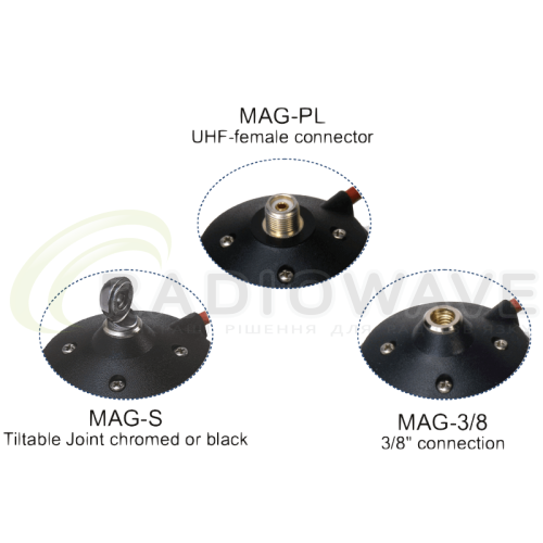 Фото: SIRIO Магнітна основа SIRIO PM 100 S POWER MAG S