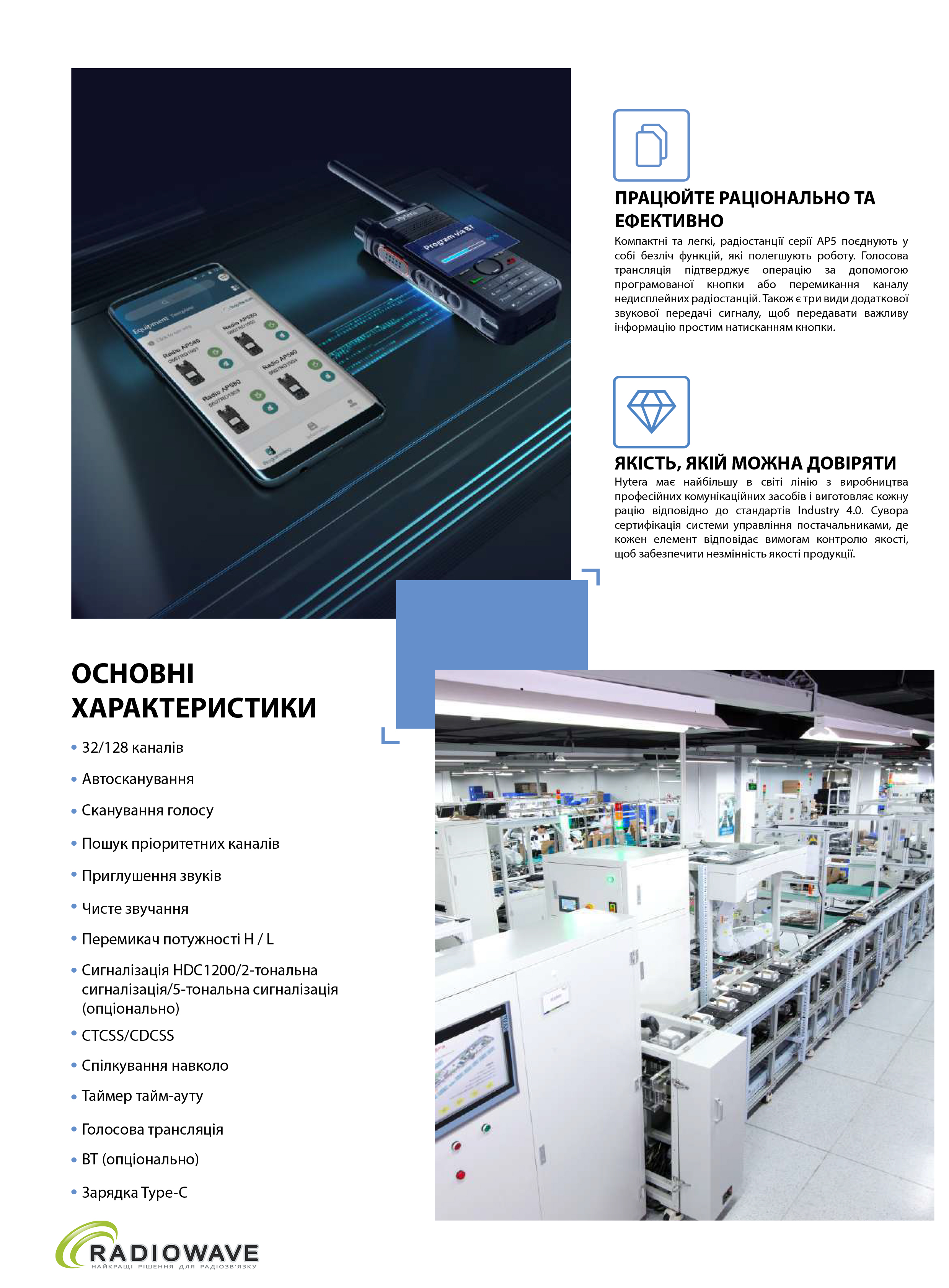 Презентація Hytera AP515 UHF від Radiowave_4