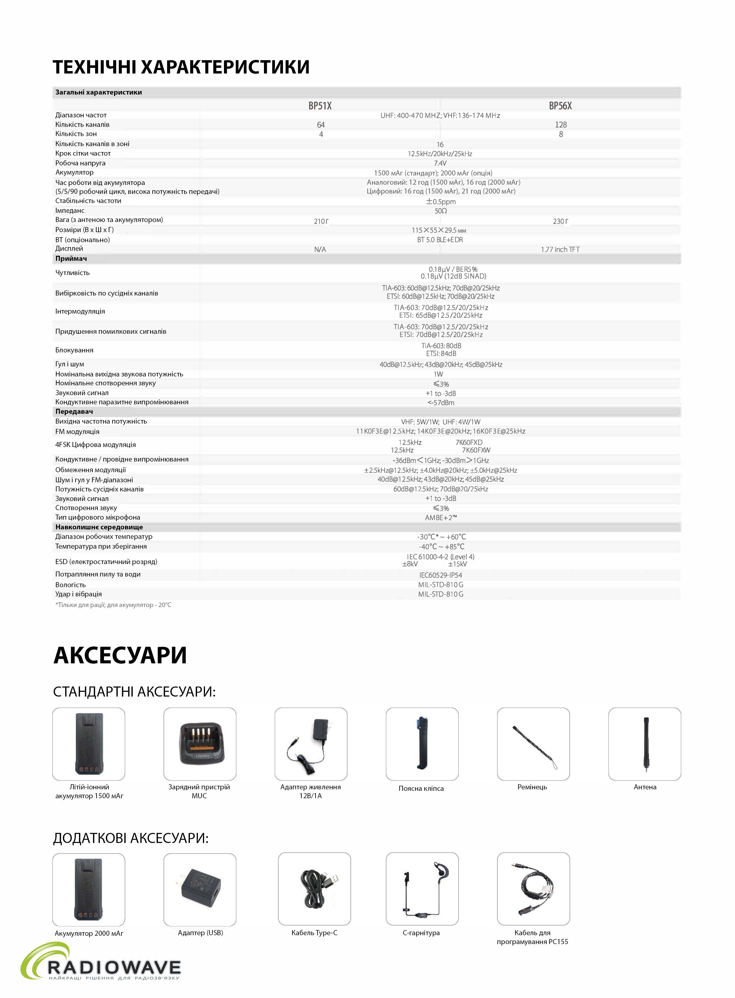 Презентація Hytera BP515 VHF від Radiowave_5