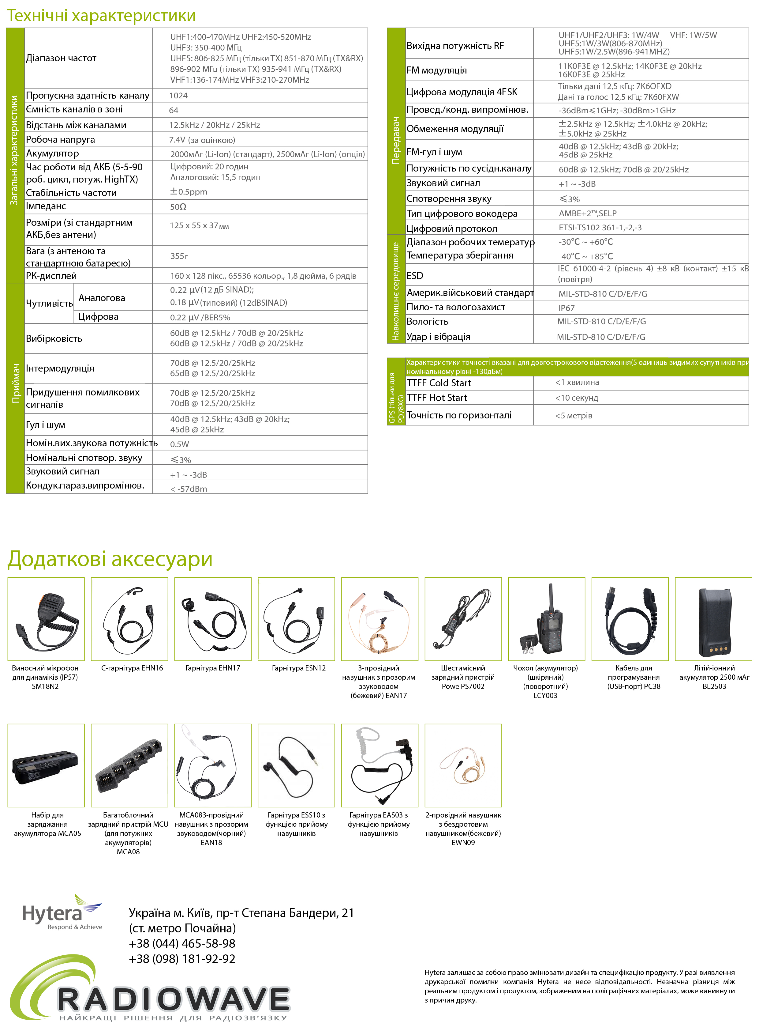 Презентація Hytera PD785G від Radiowave_4