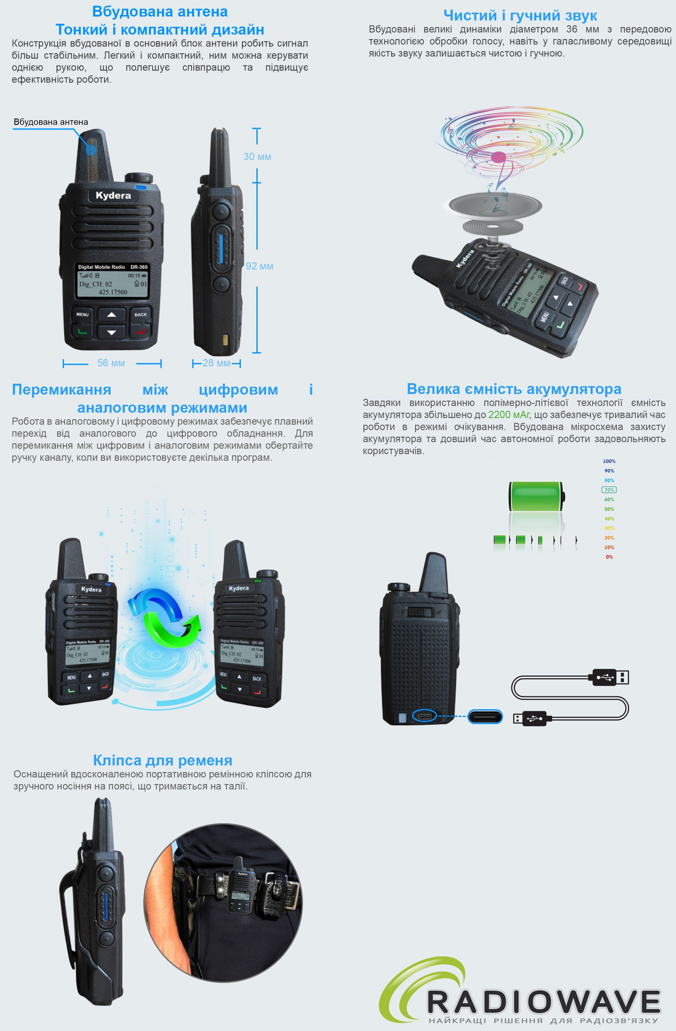 Презентація Kydera DR-360 UHF Radiowave_2 Презентація Kydera DR-360 UHF Radiowave_2