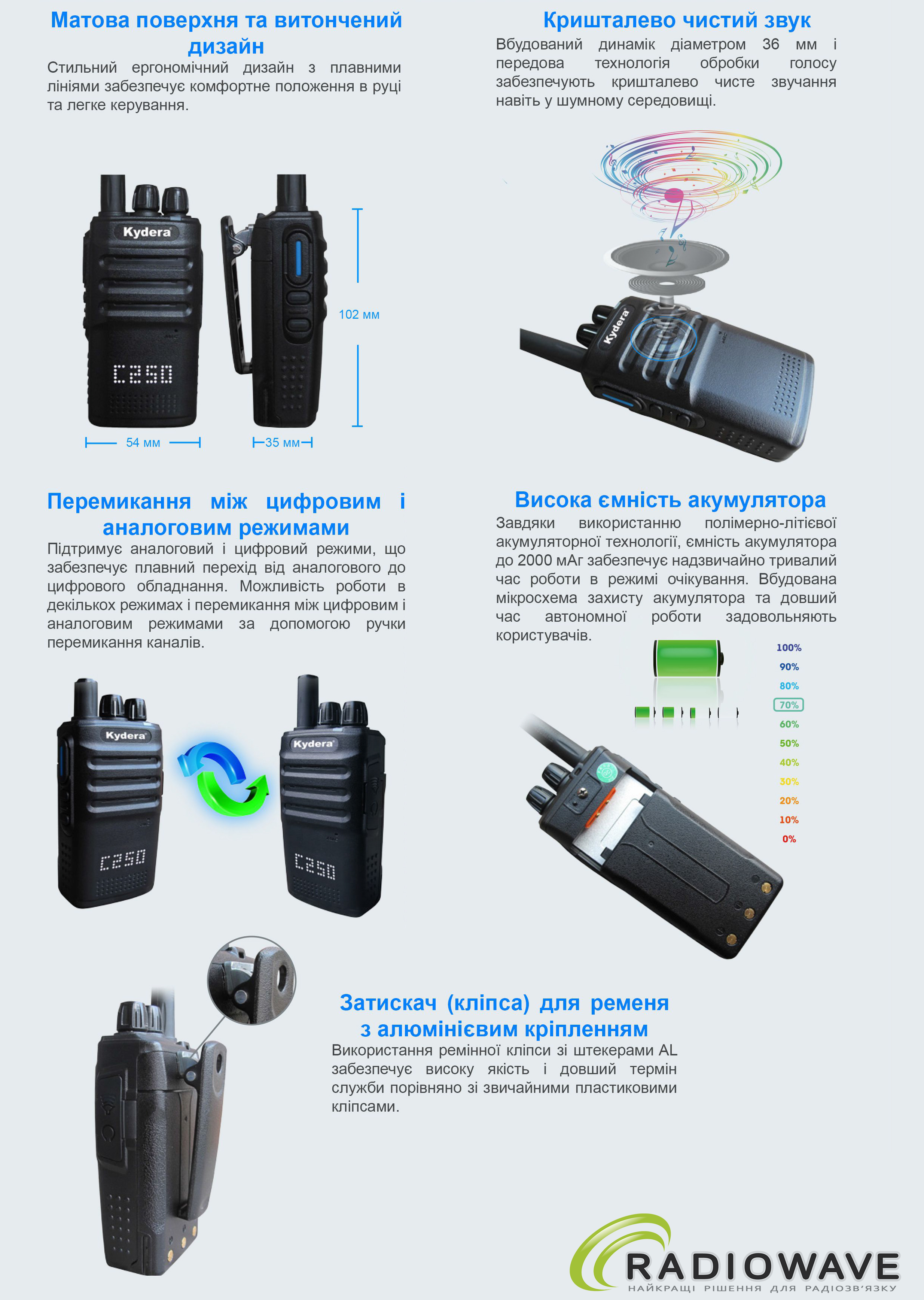 Презентація Kydera DR-500 UHF Radiowave_2