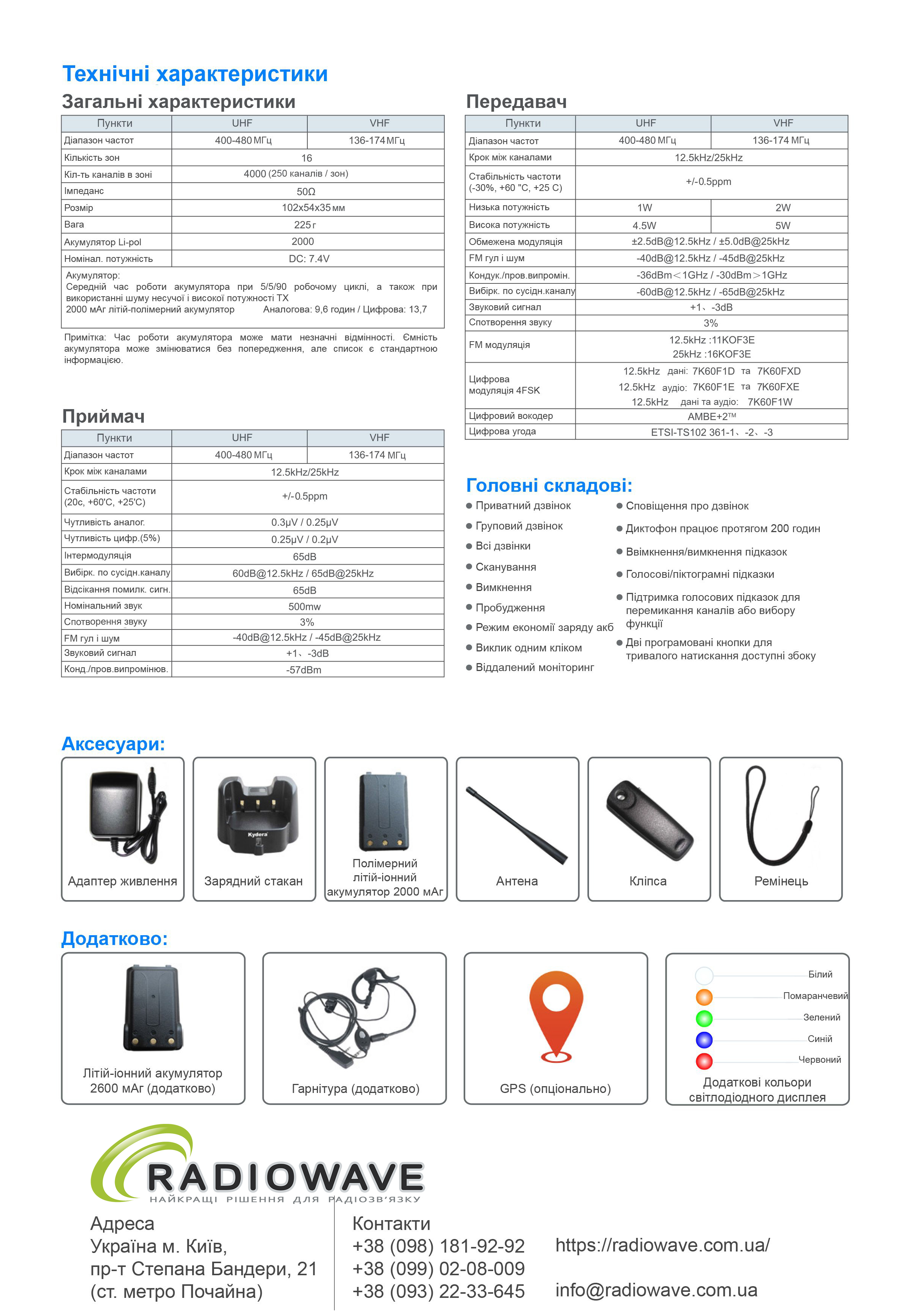 Презентація Kydera DR-500 UHF Radiowave_4