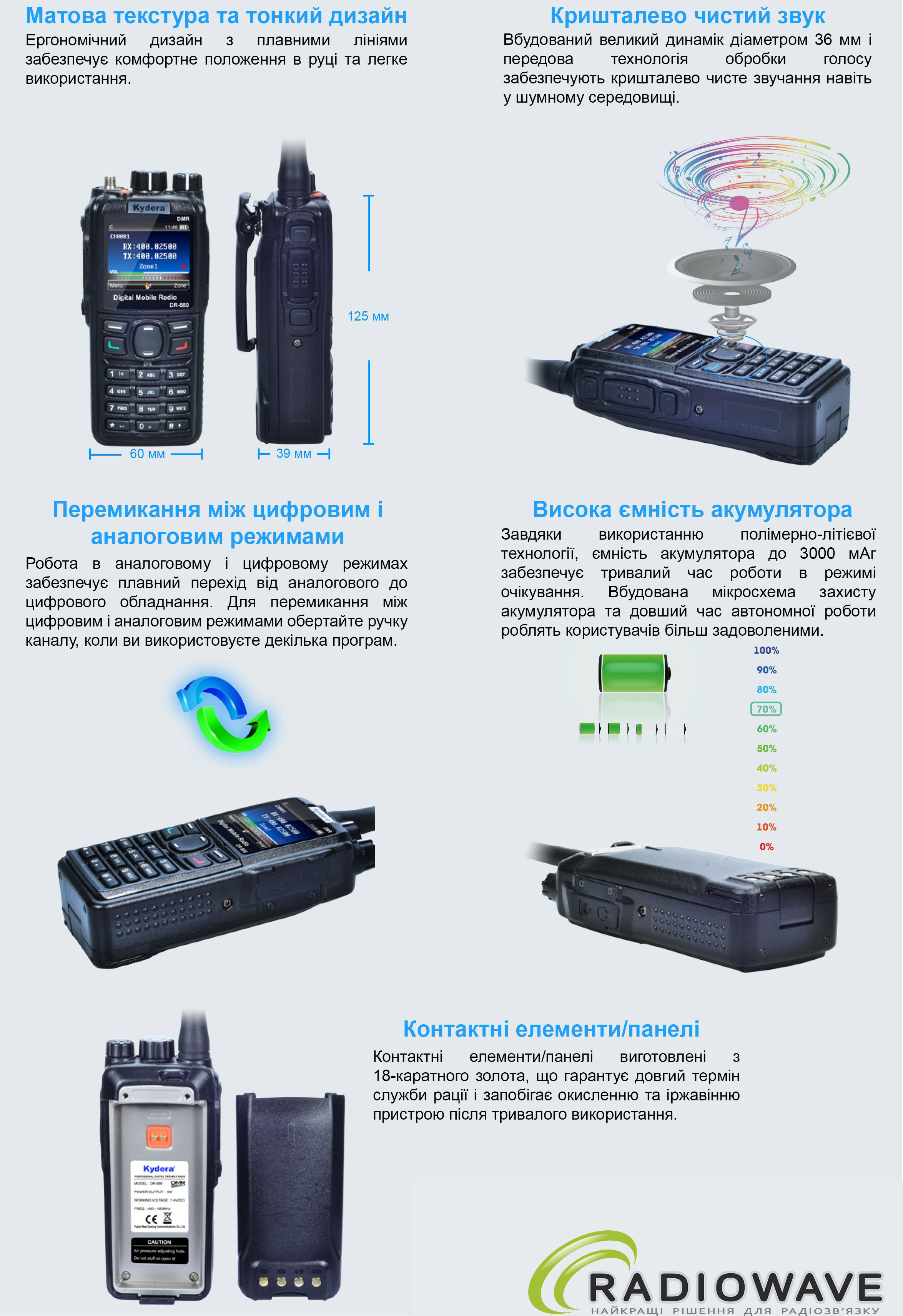 Презентація Kydera DR-880 UV Plus Radiowave_2