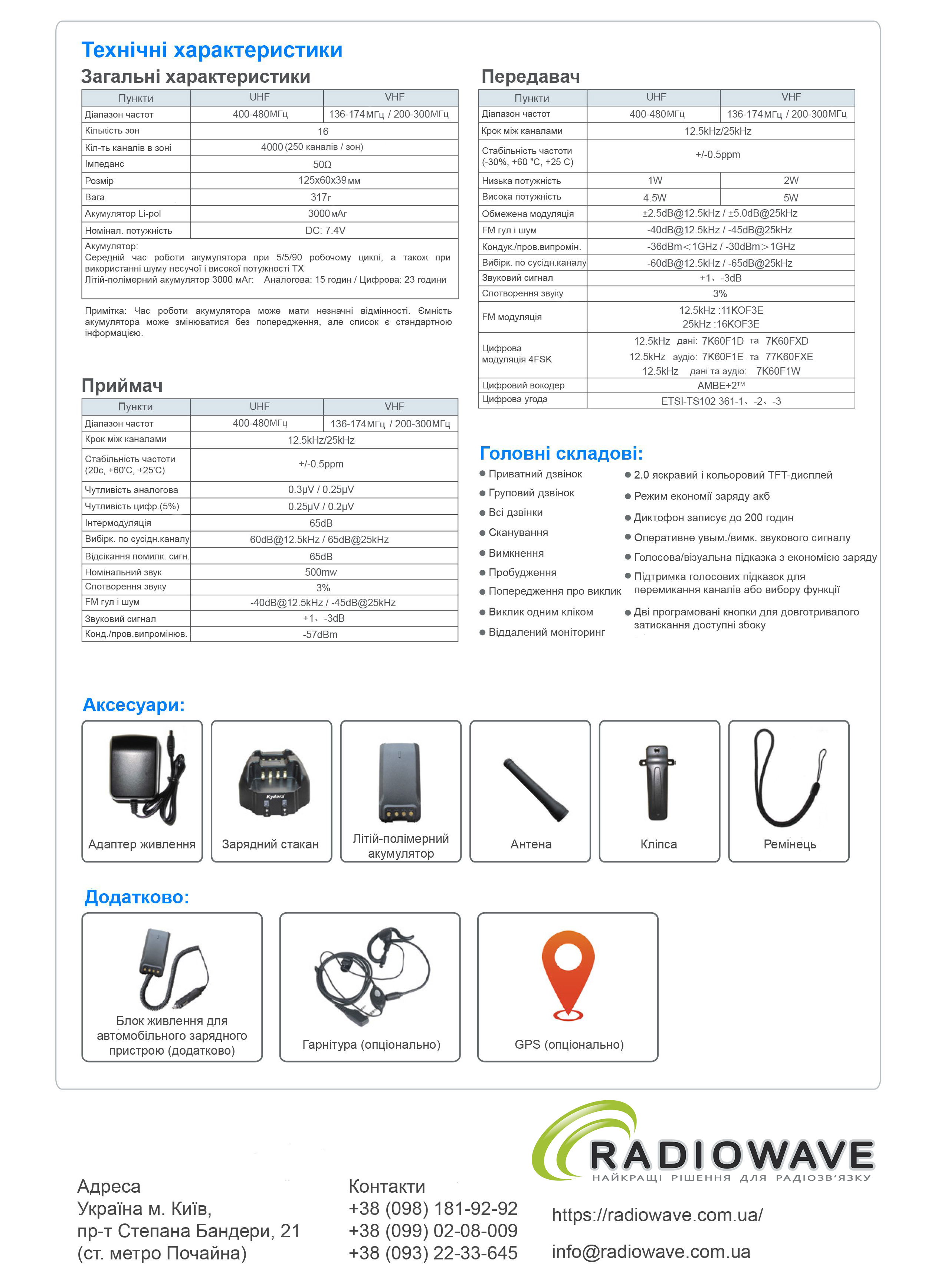 Презентація Kydera DR-880 UV Plus Radiowave_4