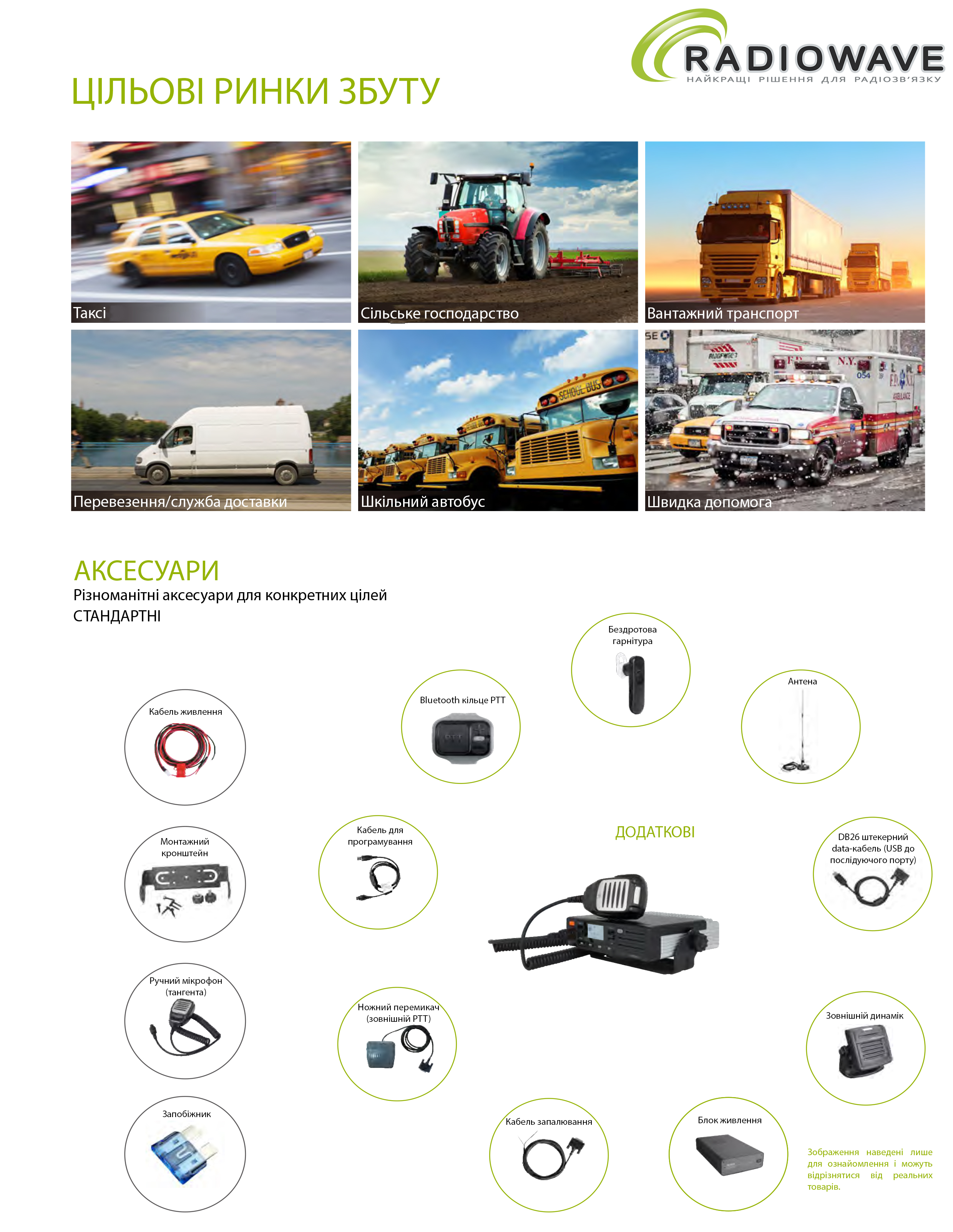 Презентація Hytera MD625UH Bluetooth від Radiowave_3