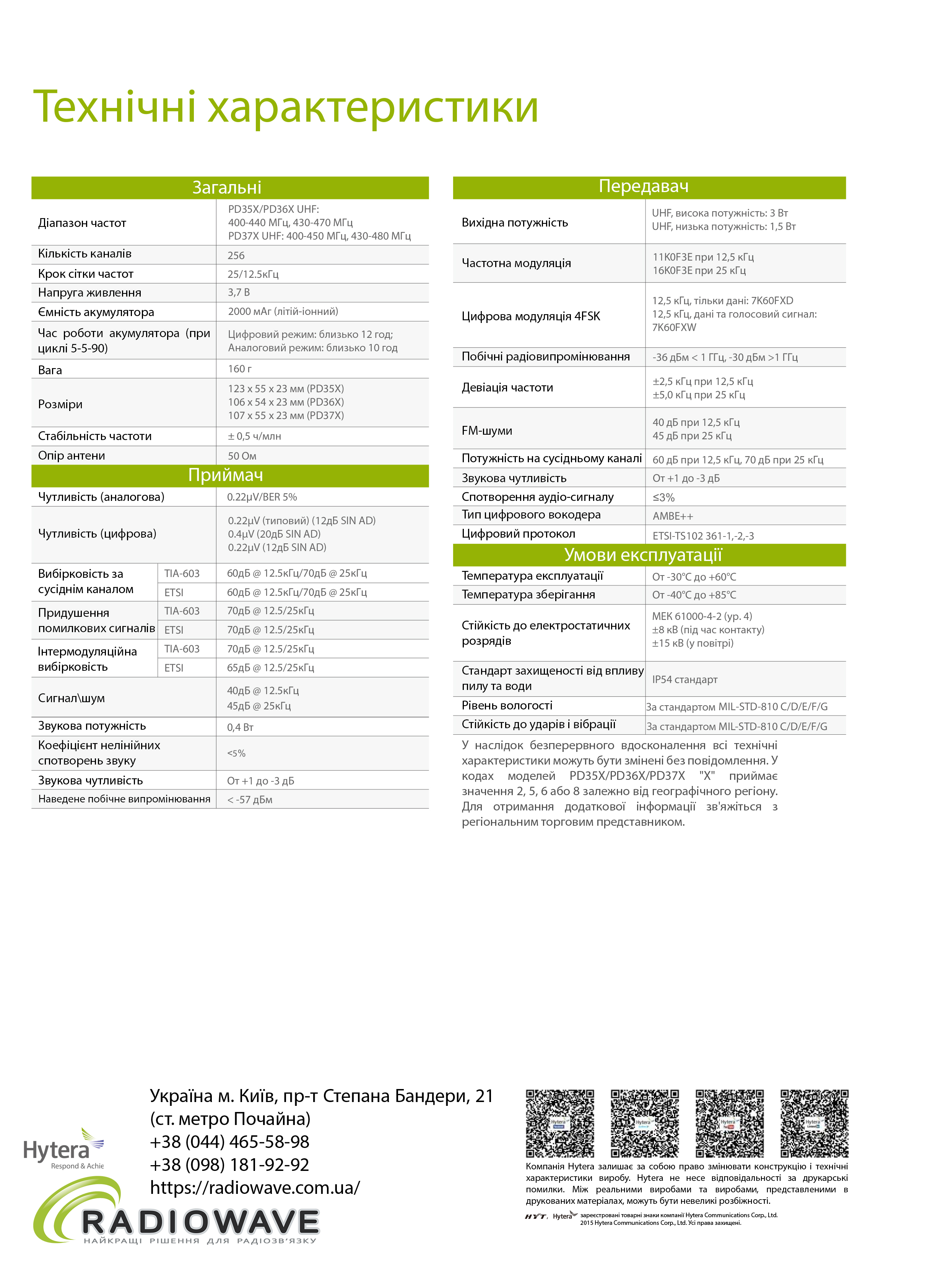 Презентація Hytera PD365 від Radiowave_4